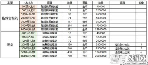 (方阵英雄代码大全2023最新版)方阵英雄代码大全解析，揭秘编程世界中的矩阵力量